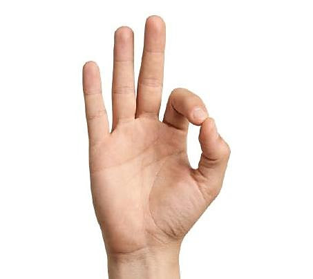 Gyan Mudra